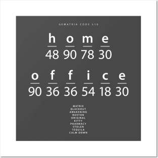 Homeoffice word code in the English Gematria Posters and Art